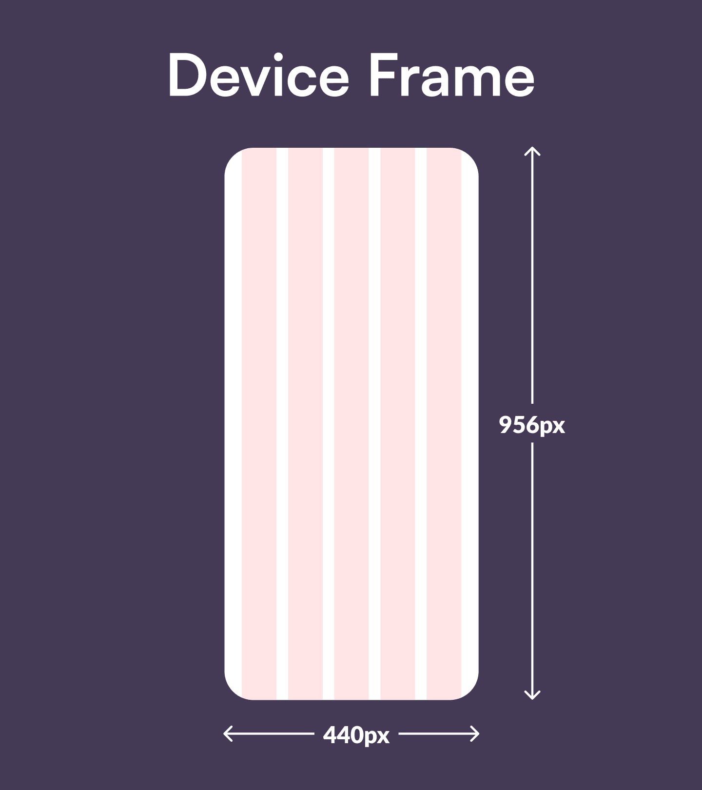 Fitwiser device frame