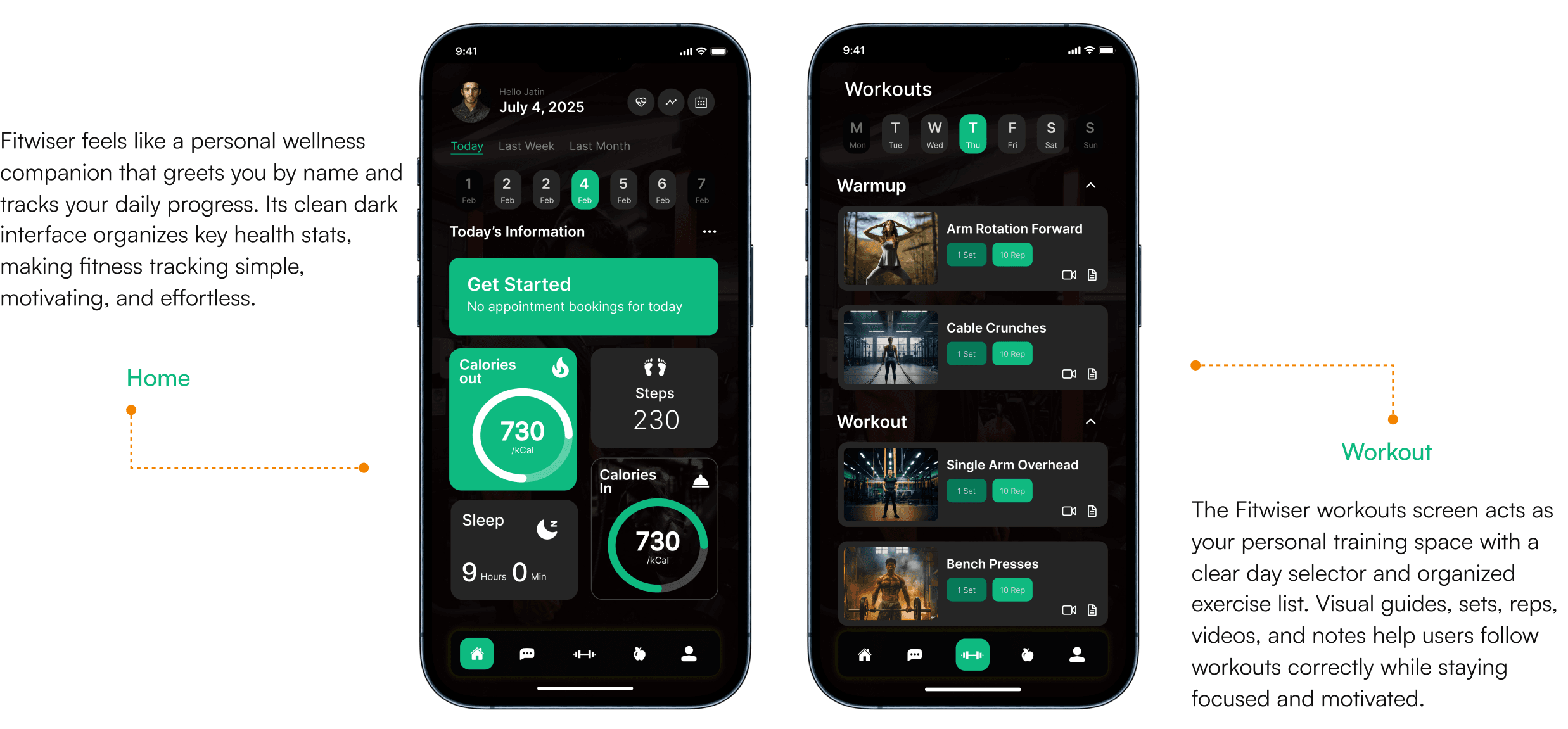 Fitwiser wireframe gallery